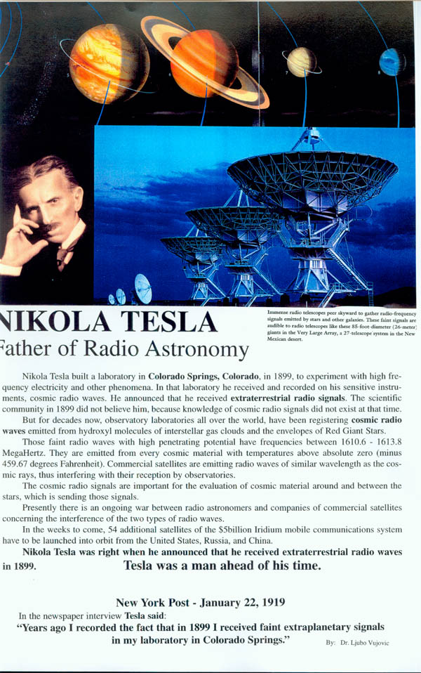 Nikola Tesla : Father of Radio Astronomy